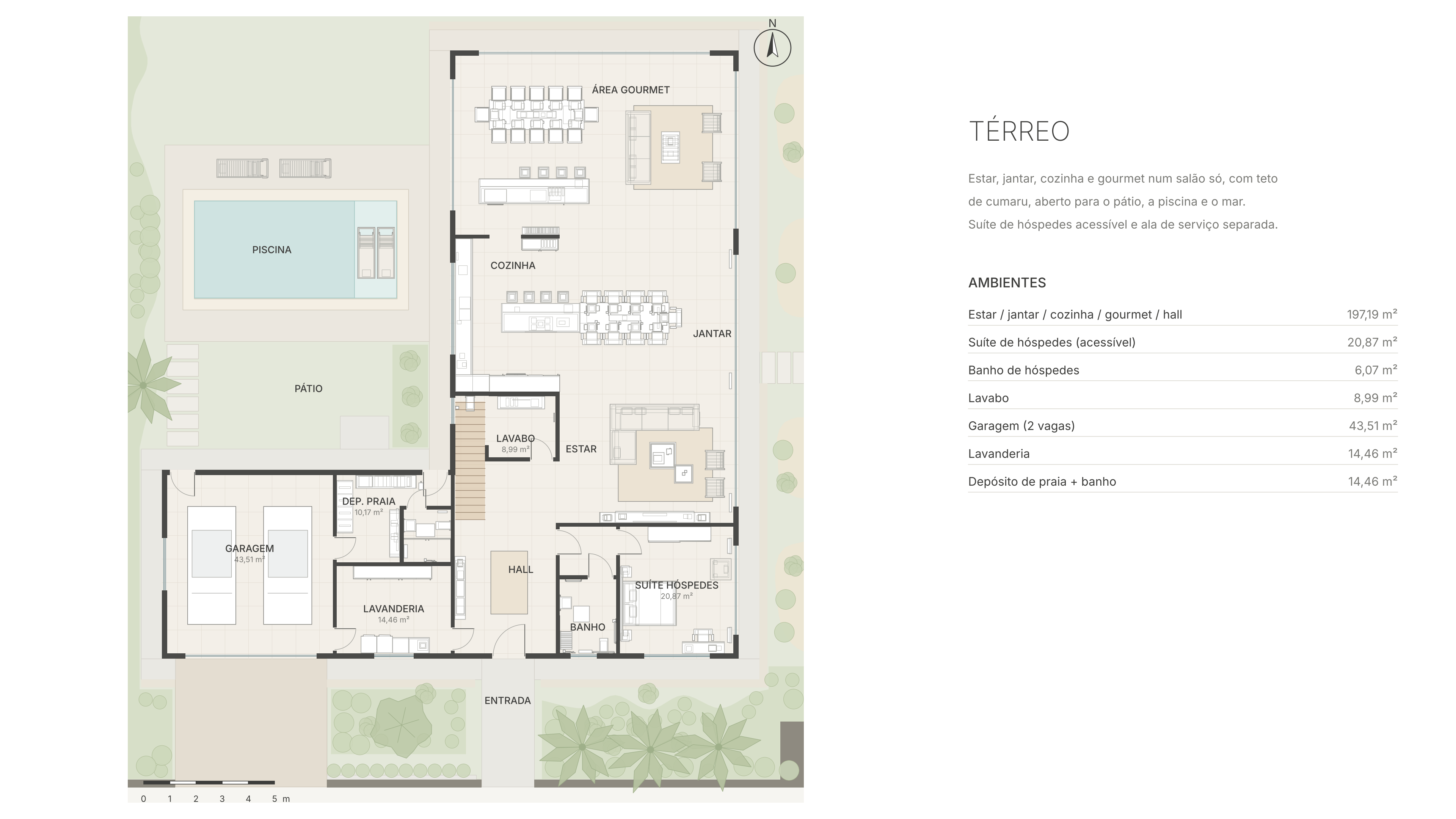 Planta humanizada do térreo com mobiliário, piscina, jardim e quadro de ambientes