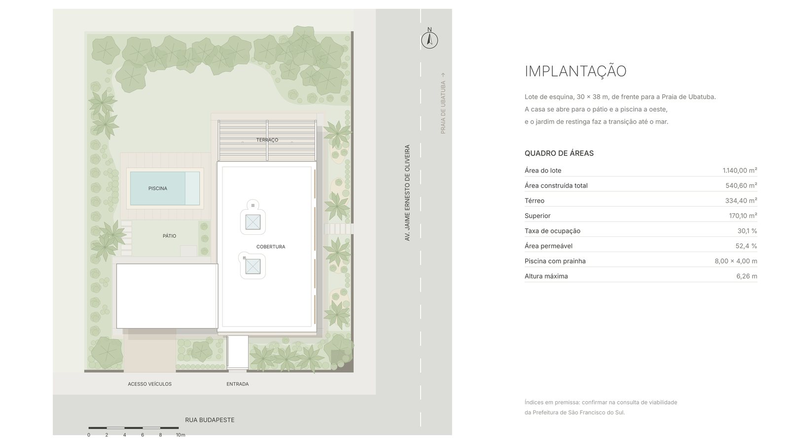 Implantação humanizada da casa com cobertura, piscina, jardins e quadro de áreas